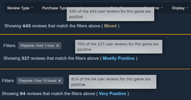 Stars Reach - reviews comparison
