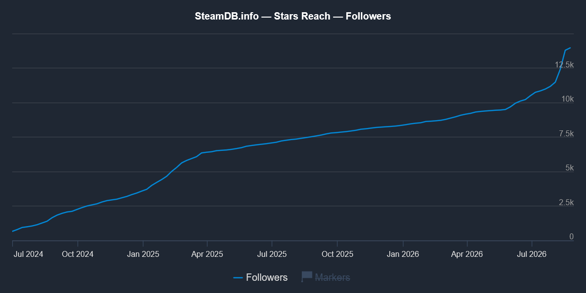 Stars Reach - followers